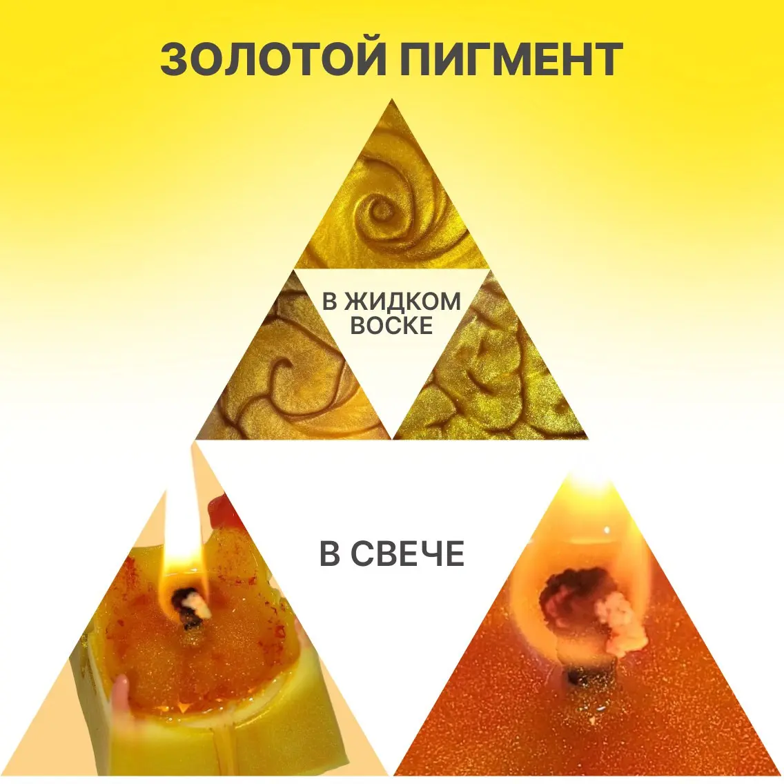 "Денежная пирамида красно-золотая" набор свечей